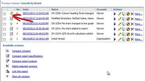 BSP Metamanager - Deploy