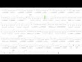The Red - Chevelle + Bass only + Bass tab