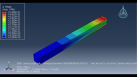 How to apply gravity load in Abaqus 2017