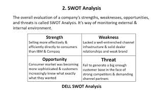 Session 9 - Development of a marketing strategy