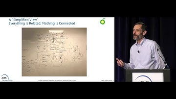 Digital Transfromation Journey in BP Upstream - Steve Beamer - ARC Industry Forum 2019 Orlando
