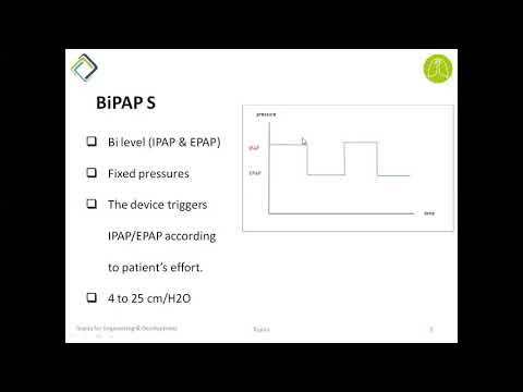 الفرق بين سيباب و بايباب شرح مبسط CPAP vs BiPAP