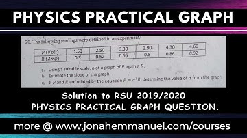 PHYSICS PRACTICAL EXAM GRAPH SOLUTION 1 | PHYSICS PRACTICAL GRAPH PLOTTING #jonahemmanuel #practical