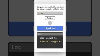 Stop Overusing useEffect! Clean Up Your React Code | #reactjs  #fullstack #webdevelopment