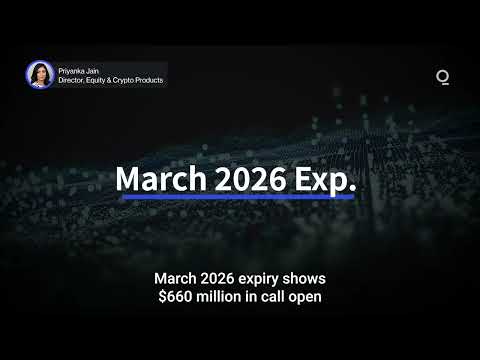 A Q1 Recovery for Bitcoin? | Presented by CME Group