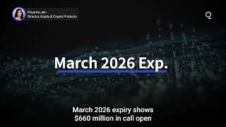 A Q1 Recovery For Bitcoin? Presented By Cme Group