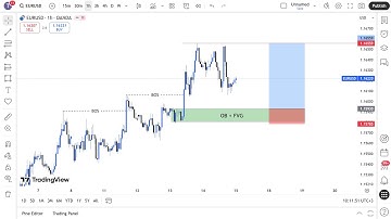 MARKET STRUCTURE | Full Top Down Analysis | Step-by-Step (16th November 2025)