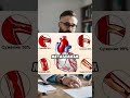 Какие они, последние минуты #shorts