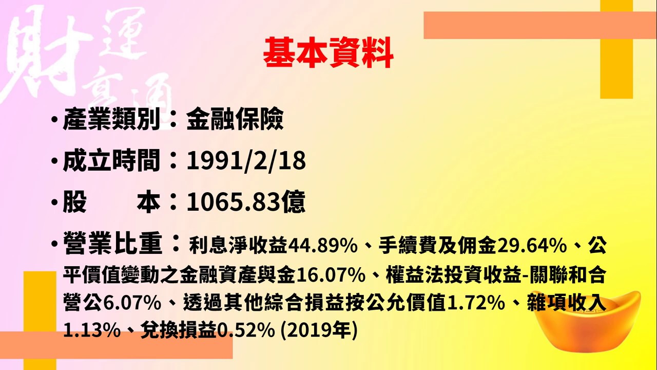 定存股 2020高殖利率股票 2887台新金 20200506盤後 Youtube