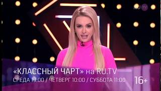 анонс, заставка, реклама, смена логотипа на новогодний и начало Караоке на RU TV (15.12.2019)