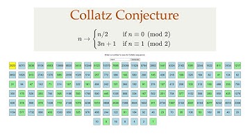 The Collatz Conjecture: A Fascinating and Infamous Problem of Number Theory