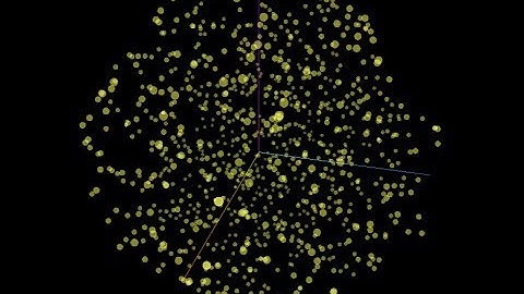 Custom Tensorboard Visualization