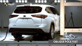 Ancap Safety Rating Toyota Kluger June 2021 - Onwards