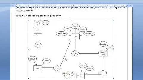 cs403 assignment no 2 solution fall 2019 may