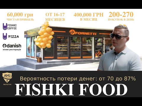 Fishki Food / УкрИнвест Клуб /87 % точек - ПРОВАЛ / ЛОЖЬ / УБЫТКИ / Треш Обзор (БЕЗ ЦЕНЗУРЫ!)