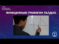 Функциянын графигин талдоо / ОРТга даярдануу