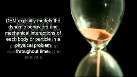 Applied DEM Intro