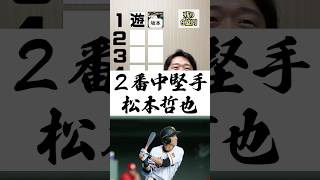 合計15億円で打線を組め #プロ野球 #15億円 #打線
