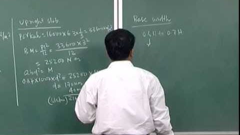 Mod-01 Lec-20 Application of Soil Mechanics