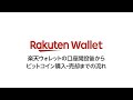 楽天ウォレットの口座開設後からビットコイン購入・売却までの流れ