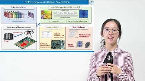 Lossless Hyperspectral Image Compression