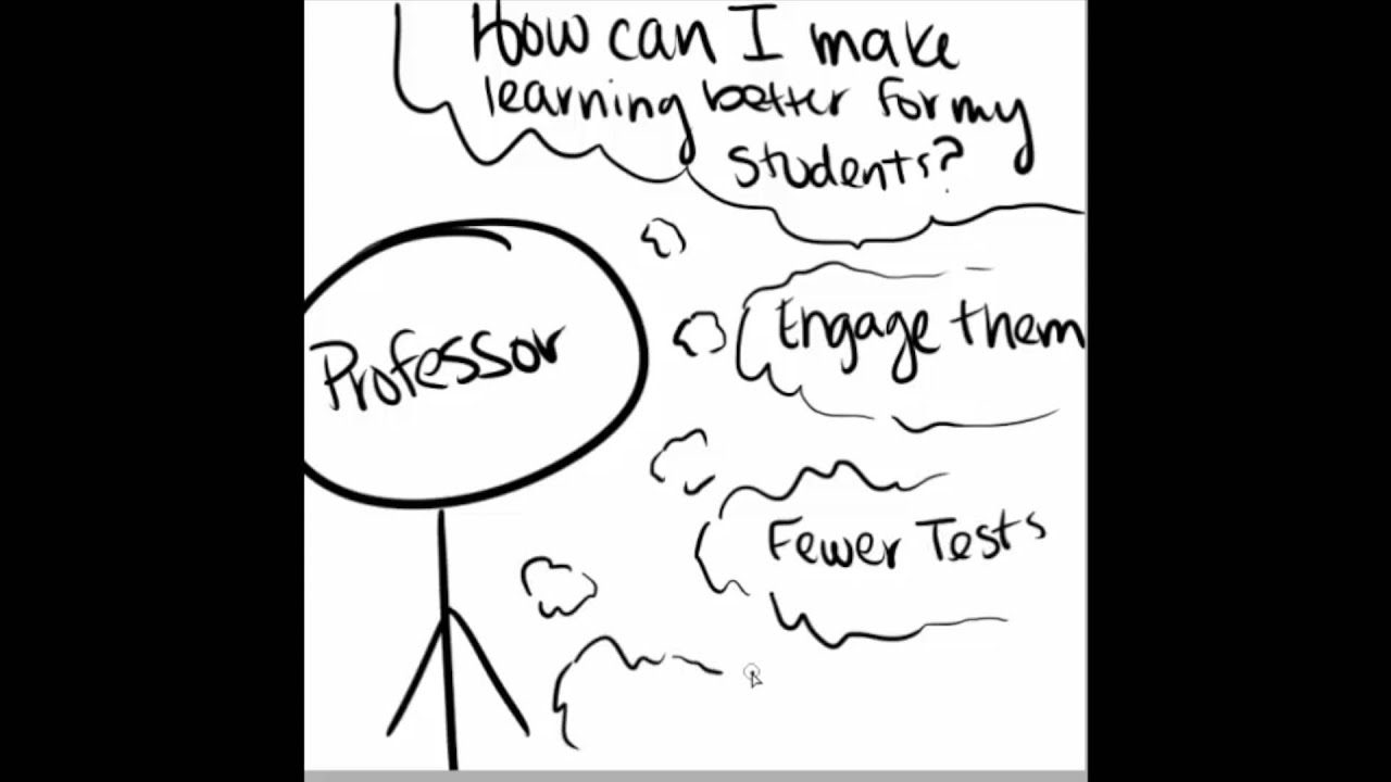Honors Practicum Project - YouTube