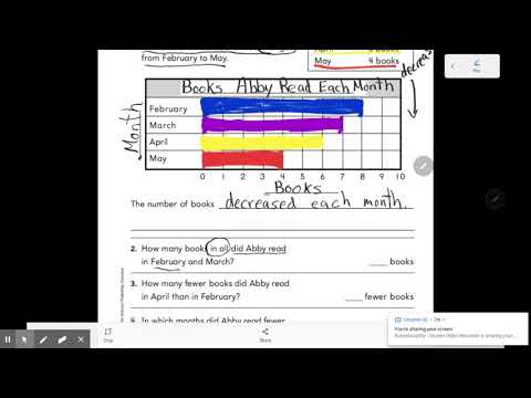 problem solving display data lesson 10.6