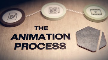 What to Expect When Ordering a Custom Animation: Your Role in the Process