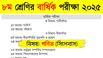 Class 8 Math Syllabus 2025