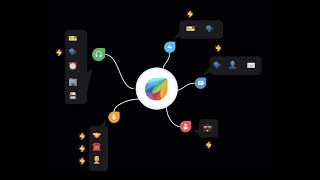 Product events in Freshdesk / Freshworks Apps