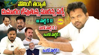 పోలింగ్ తర్వాత దుమారం లేపుతున్న సూరన్న సర్వే | Suranna Sensational Survey on Mp Election| Dr.Mahipal