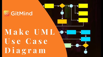 How to Create an UML Use Case Diagram for Business Analysts？