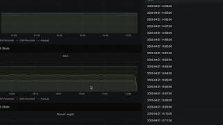 Grafana 7.0 feature: The panel inspector