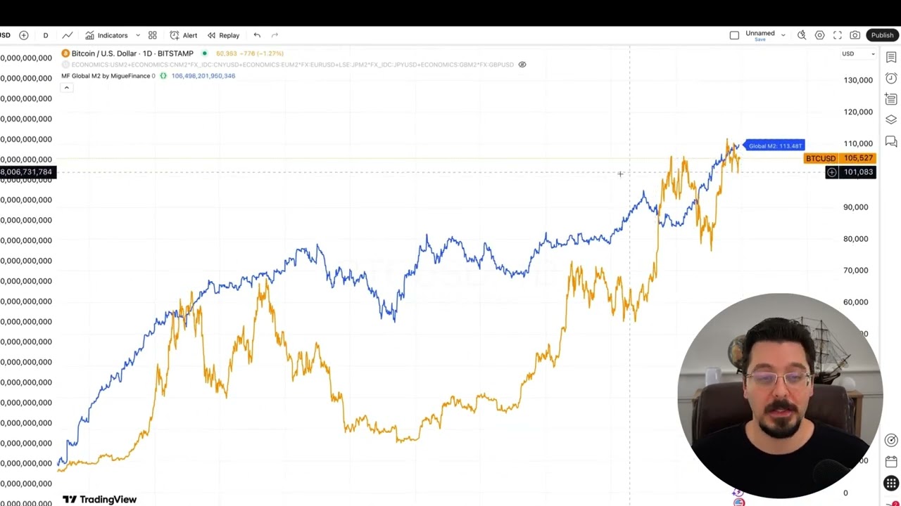 The M2 Astrology You Need to Be Careful With