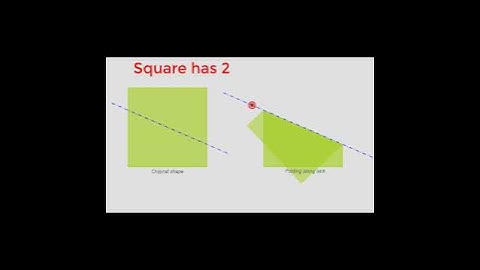 Square has 4 lines of symmetry #maths #geogebra