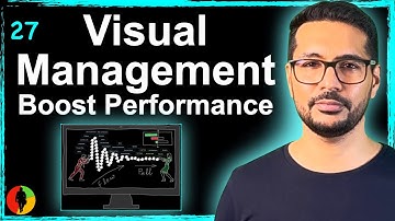 27/31 Master Office Visual Management: Overcome Challenges and Hold Gains! #LeanCommandos