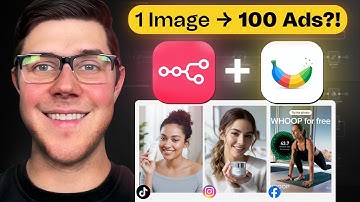 This AI Automation Turns 1 Winning Ad Into 100+ Variations (n8n + nano banana)