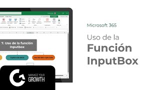 7  Uso de la función InputBox