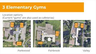 Master Facilities Plan April 2024 Community Forum - Tyler Alexander, Director of Business Services