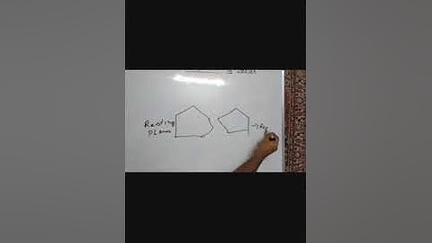 CAED | Projection of Solids | Square Prism | Problem 1