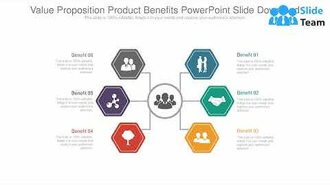 Value Proposition Product Benefits Powerpoint Slide Download