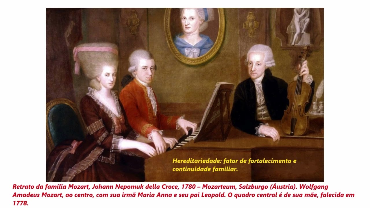 Como uma elite se forma e se torna tradicional até em países sem passado monárquico ou aristocrático