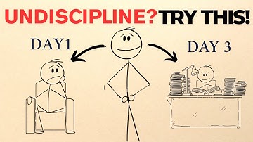 Why You Fail to Stay Disciplined — And How to Fix It Fast