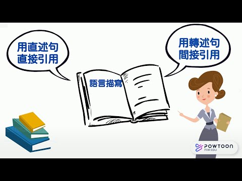 小學中文教學 | 學會區分直述句和轉述句（上集）| 學生必備語文基礎知識 |考前溫習| 如何避免文章語言描寫囉嗦、單調？ | 直接引用|間接引用|對話描寫| 停課不停學| 中文科網上教室 | 初小中文