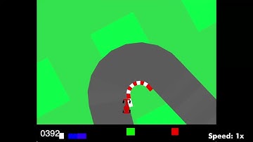 Double Deep Q-Network in OpenAI Car-Racing-V0 Environment