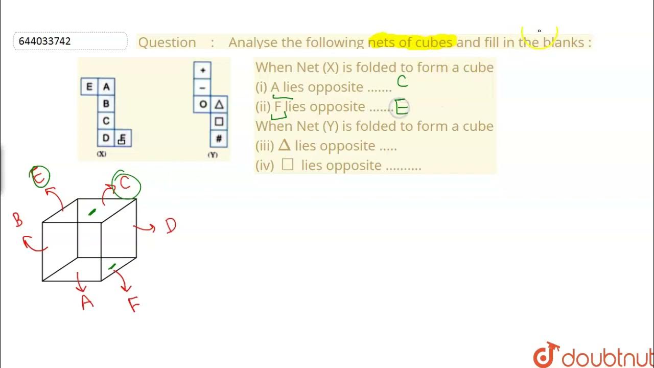 Analyse the following nets of cubes and fill in the blanks When Net (X