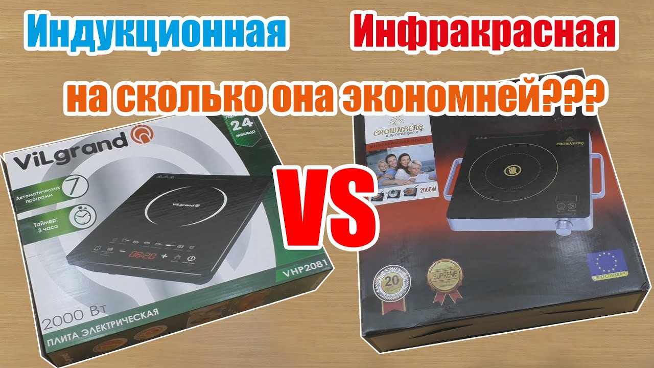 Сколько можно сэкономить на индукционной плите? - YouTube