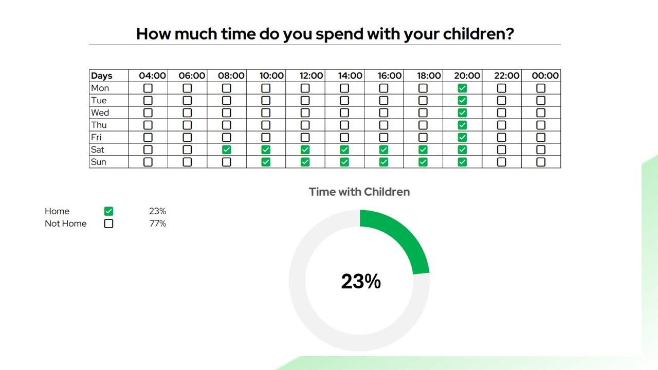 Master the New Excel Checkbox Feature: Create a Family-Time Dashboard ...