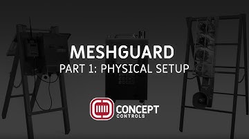 MeshGuard Part 1: Physical Setup