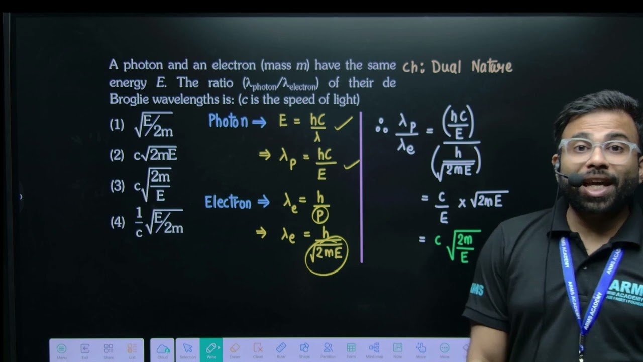 A photon and an electron (mass m ) have the same energy E. The 